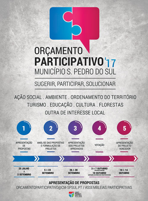 701_SPS_OrcamentoPartic2017